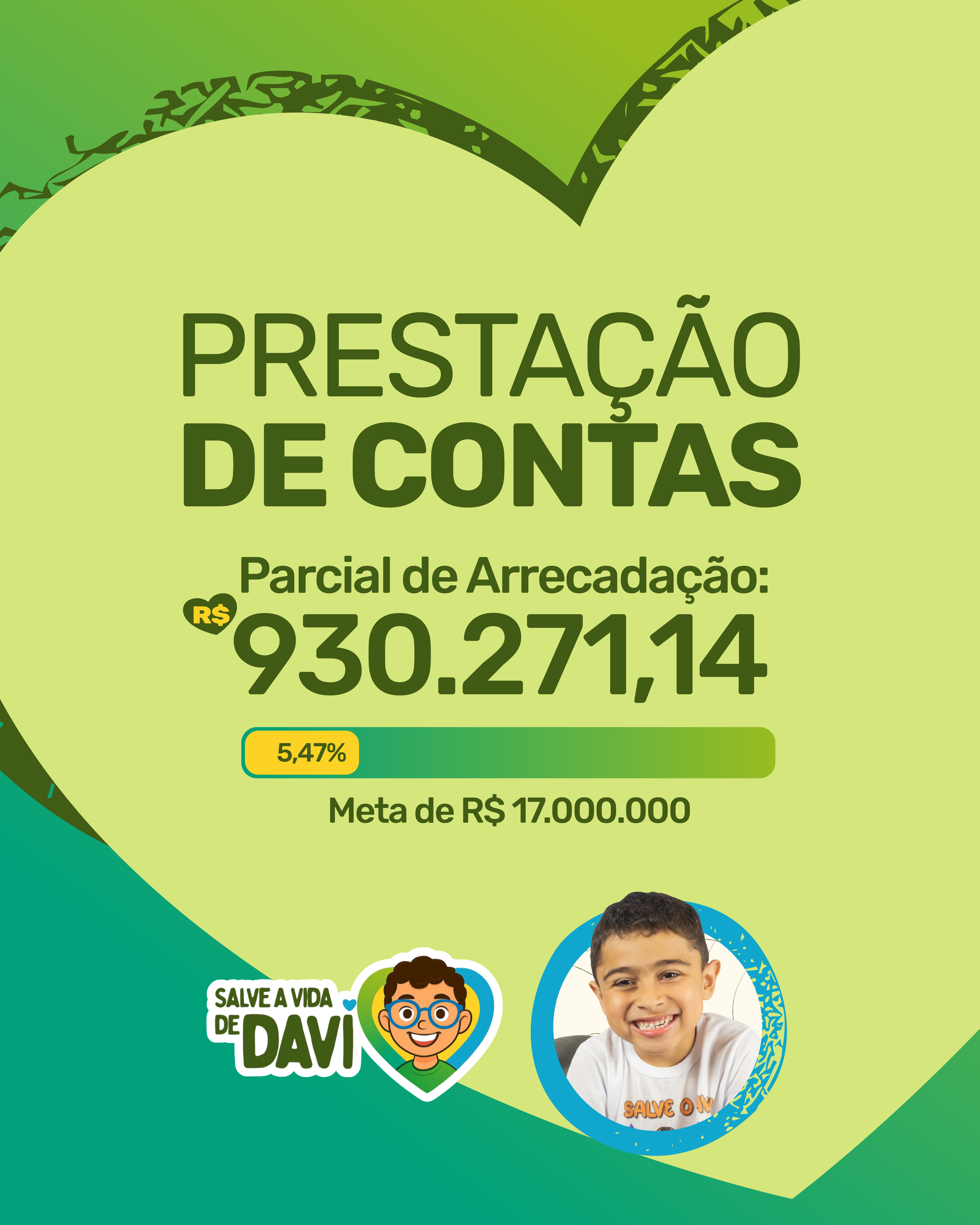 Prestação de contas
